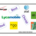 Cheap unlimited  data plans for mobile phones 2019